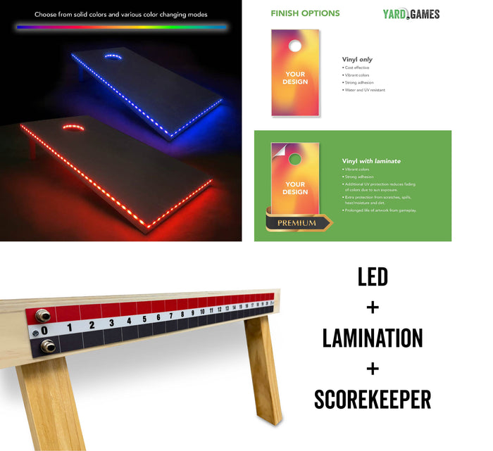 Add LED Lights / Add Lamination to Boards / Add Scorekeeper