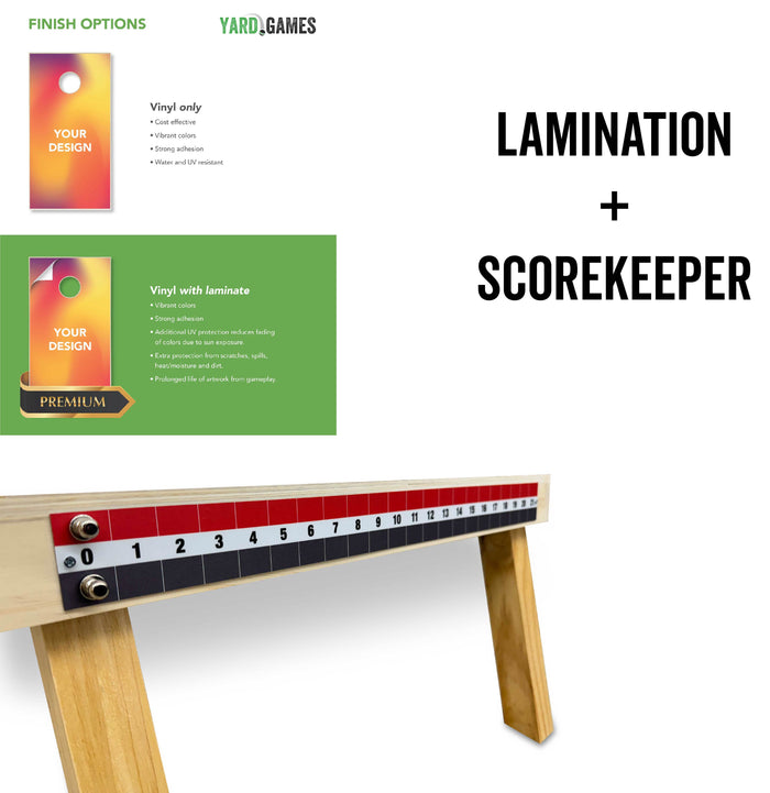 No LED Lights / Add Lamination to Boards / Add Scorekeeper