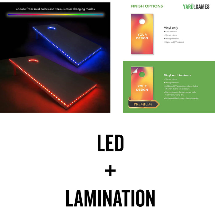 Add LED Lights / Add Lamination to Boards / Do Not Add Scorekeeper