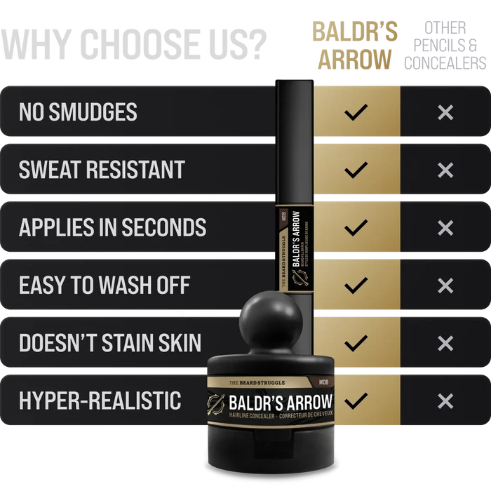 Hair Concealer, image 3. The Beard Struggle