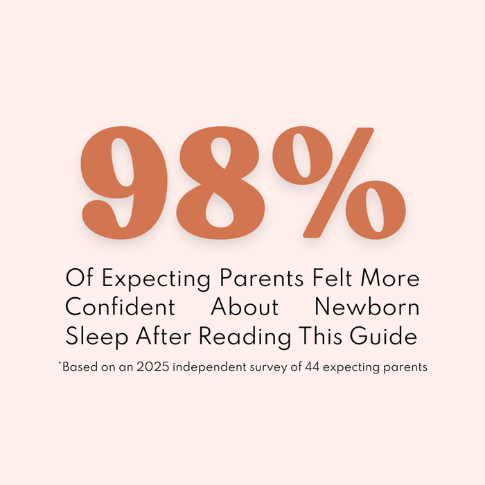 98% of expecting parents felt more confident about newborn sleep after reading Before Baby Arrives