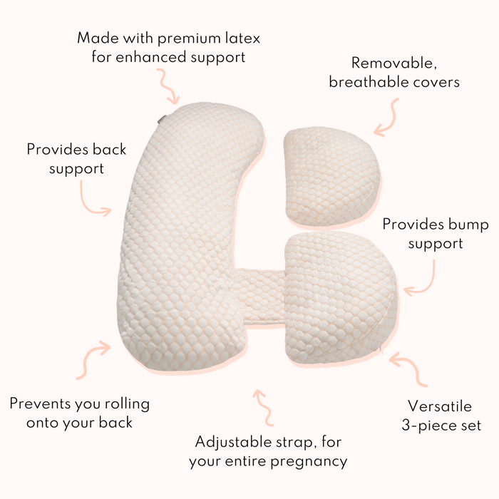 Feature callouts on the Sleepybelly Pregnancy Pillow: back and bump support, adjustable strap and washable covers