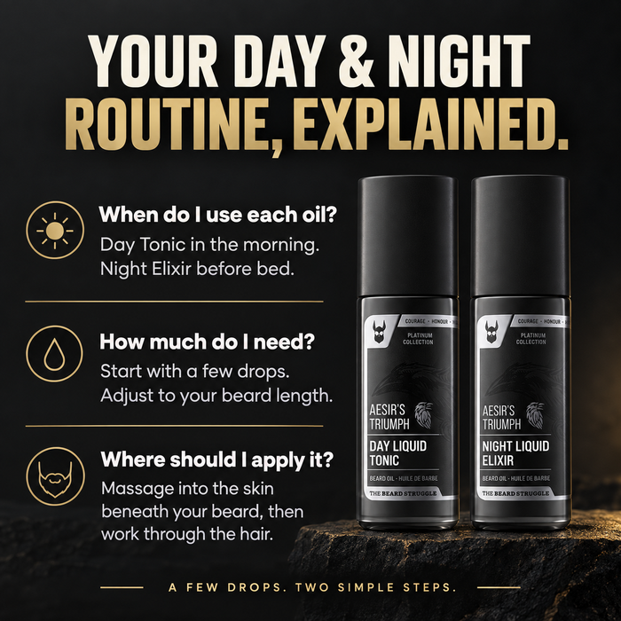 Day Liquid Tonic and Night Liquid Elixir bottles in Aesir's Triumph on dark rock, headline Your Day and Night Routine Explained, when to use each oil, how much and where to apply