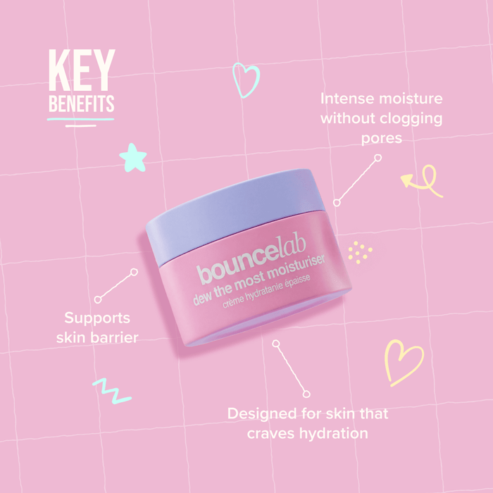 Dew The Most Moisturiser - Give Me Cosmetics