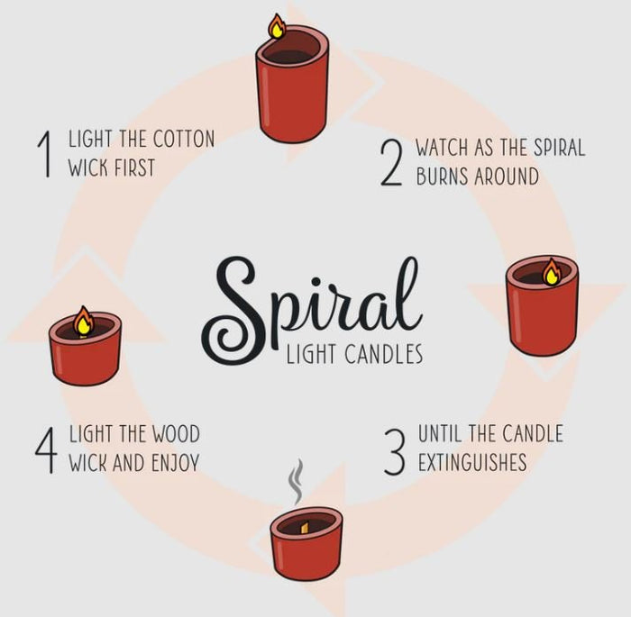Harvest Apple  Spiral Candle