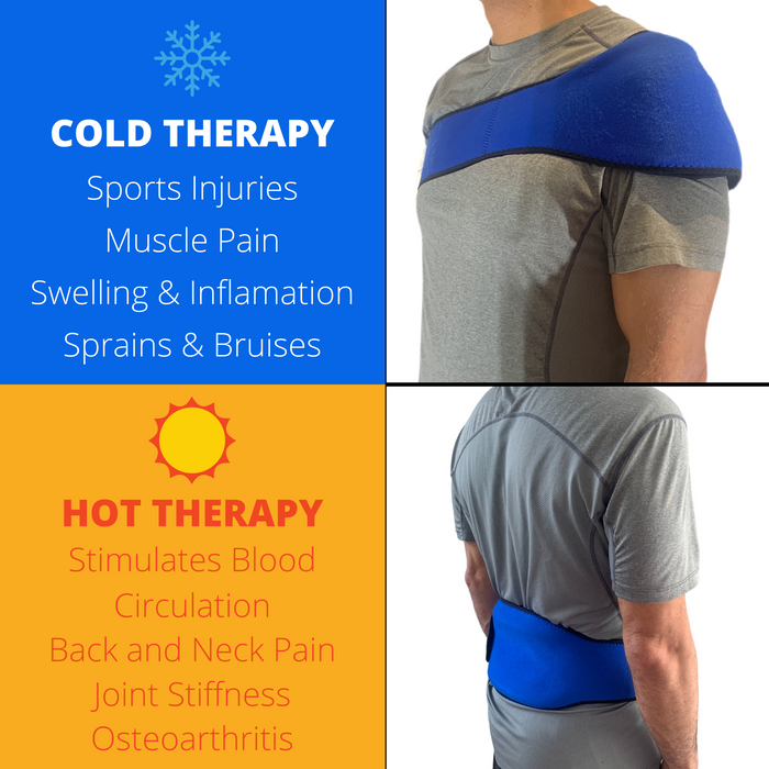 Hot & Cold Gel Pack – Reusable Neoprene Compress
