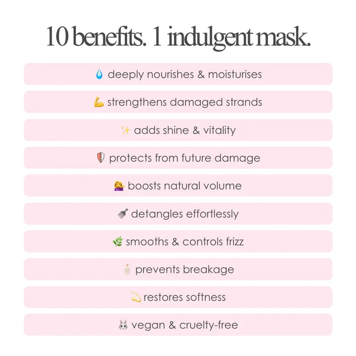Incredilox Intensive Deep Repair Treatment Mask 500ml
