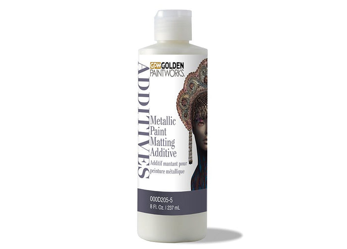 Matting Additive