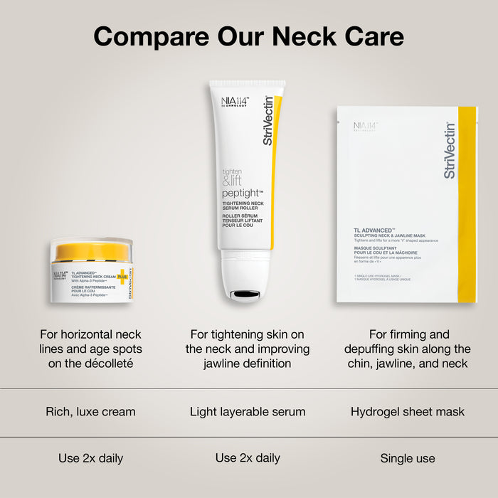Neck Essentials: Tighten & Lift Set