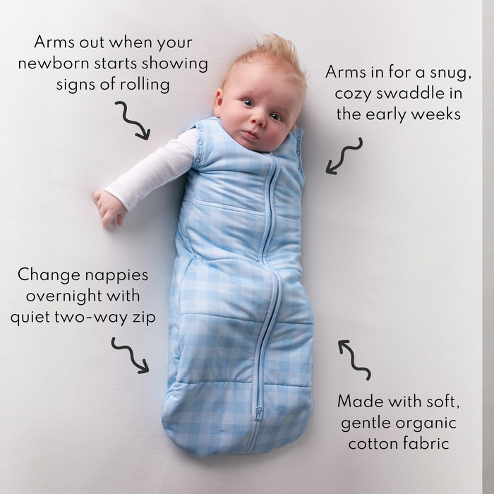 Baby in the blue swaddle sack with feature callouts: arms in or out, quiet two-way zip and soft organic cotton