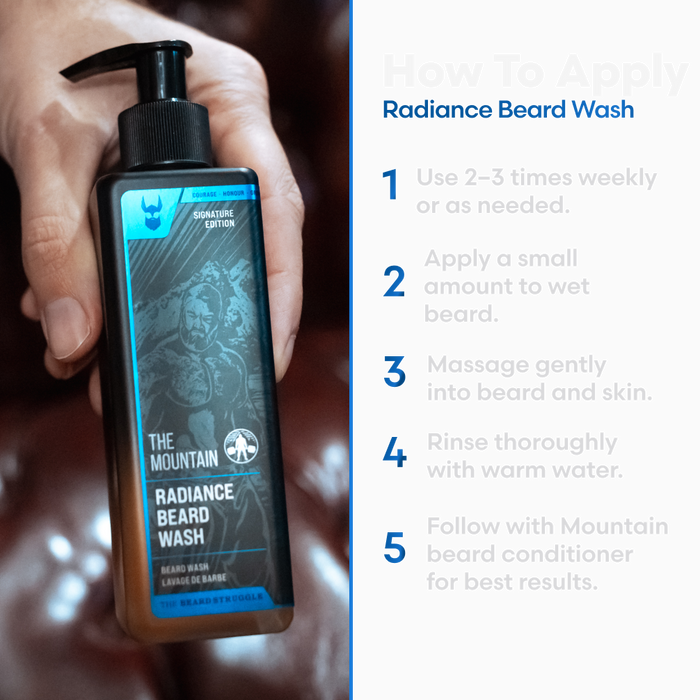 Beard Wash - Mountain, image 2. The Beard Struggle
