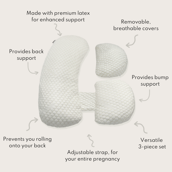 Three-piece Sleepybelly Pregnancy Pillow with callouts for back support, bump support and adjustable strap