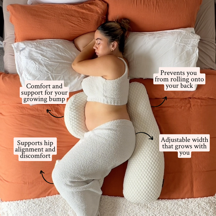 Pregnant woman sleeping with the Sleepybelly Pregnancy Pillow, with callouts for bump, hip and back support