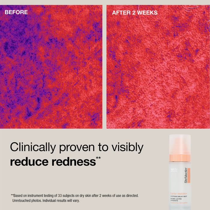 Soothe & Strengthen Set