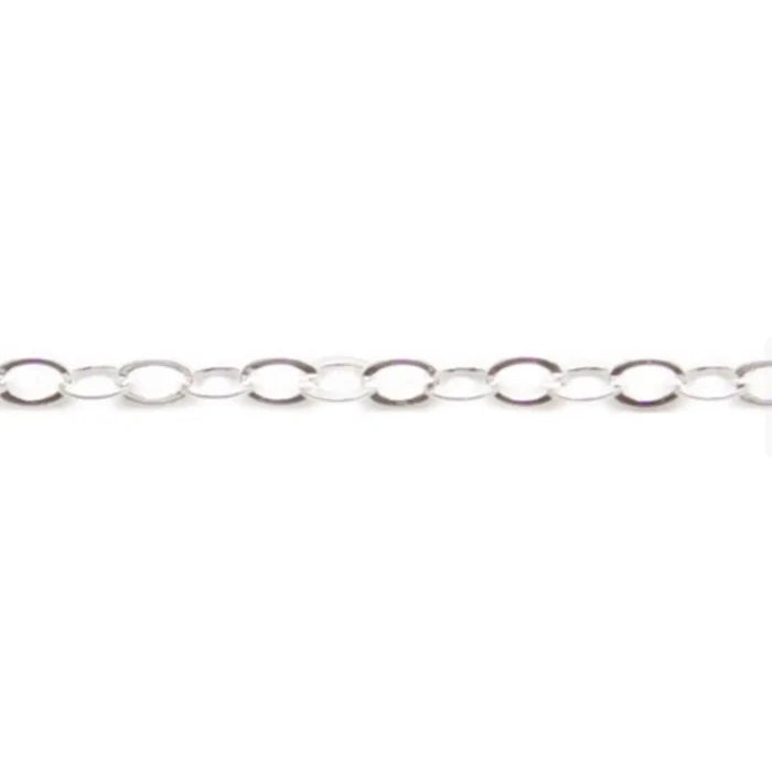 Sterling Silver Round Cable Chain Necklace