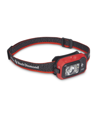 Storm 450 Headlamp