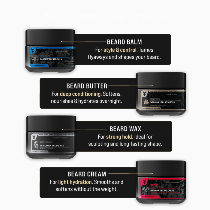 Warrior's Beard Balm, image 7. The Beard Struggle